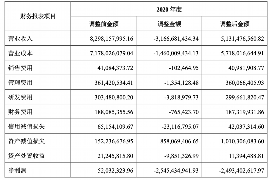 濮阳专业要账公司